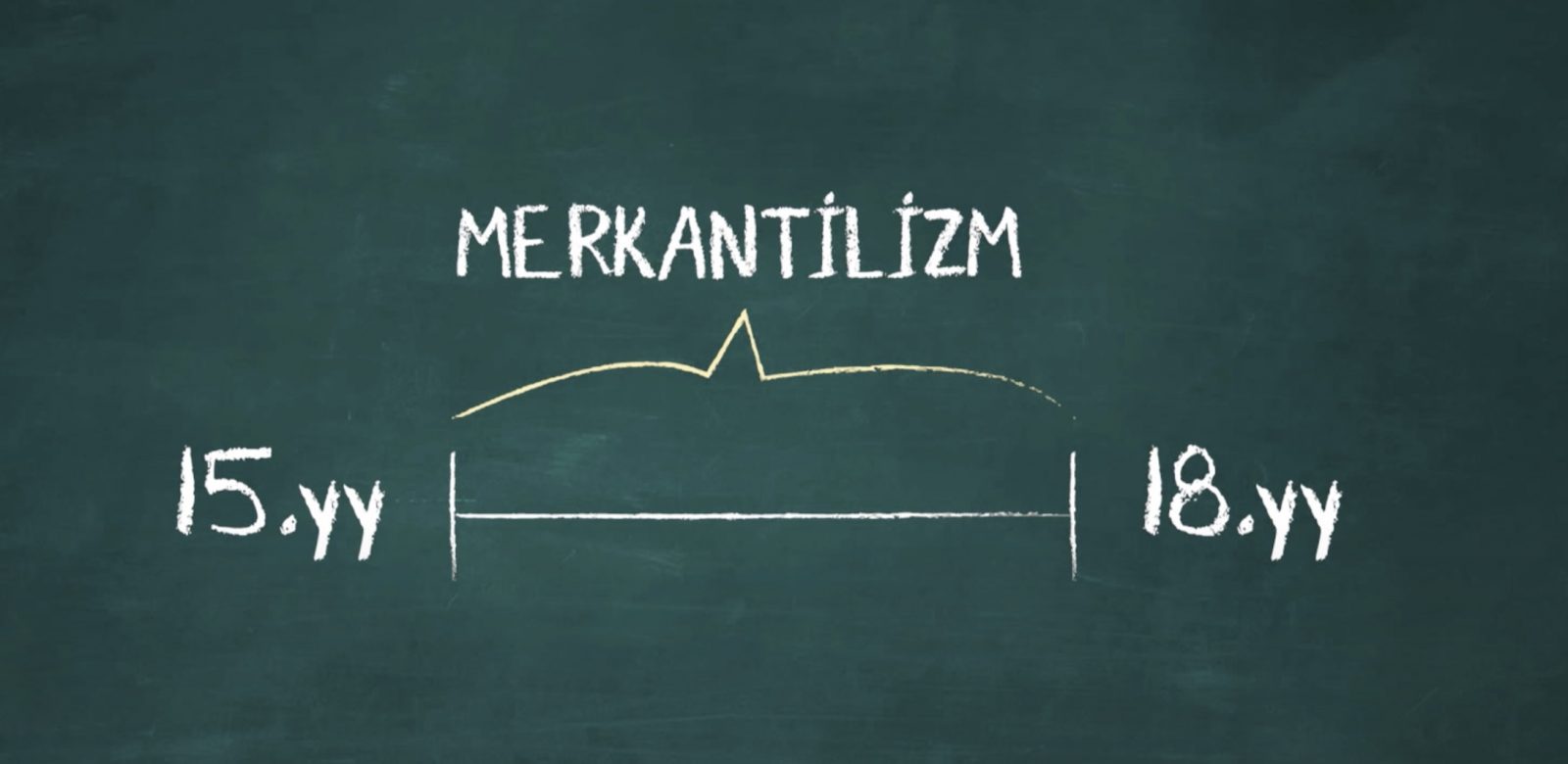 Merkantilizm